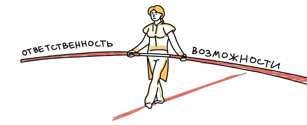 Неделя профилактики и правонарушений в подростковой среде «Высокая ответственность».